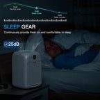 Air Purifiers for Home Bedroom Up to 908 Sq Ft Each One by 10W Brushless DC - Image 5