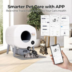 Self Cleaning Cat Litter Box: 76L Extra Large Automatic Litter Box - Image 2