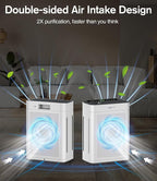 Air Purifiers for Home Large Room up to 3000sq.ft, DBFIT HEPA Double-Sided Air - Image 9