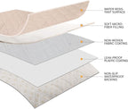 Luciphia 100% Waterproof Couch Cover Blanket - Image 6