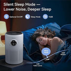 Air Purifiers for Home Pets Large Room Up to 1360 Ft², Tailulu D10 HEPA Air - Image 3