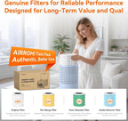 AIRROMI Air Purifier for Bedroom - Image 9