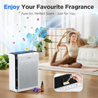 MOOKA Air Purifiers for Home Large Room Up to 2200ft² - Image 8