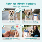 Smart Pet Tracker for Collar - Image 4