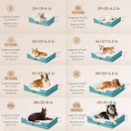EHEYCIGA Orthopedic Dog Bed for Large Dogs, Waterproof Memory Foam, Turquoise - Image 5