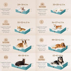 EHEYCIGA Orthopedic Dog Beds for Extra Large Dogs, Waterproof Memory Foam XL - Image 5
