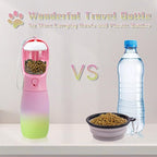 Dog Water Bottle Portable, 19Oz Large Capacity Dog Water Dispenser, Food Grade - Image 7