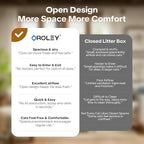 OROLEY Open-Top Automatic Cat Litter Box, Self-Cleaning Litter Box - Image 8