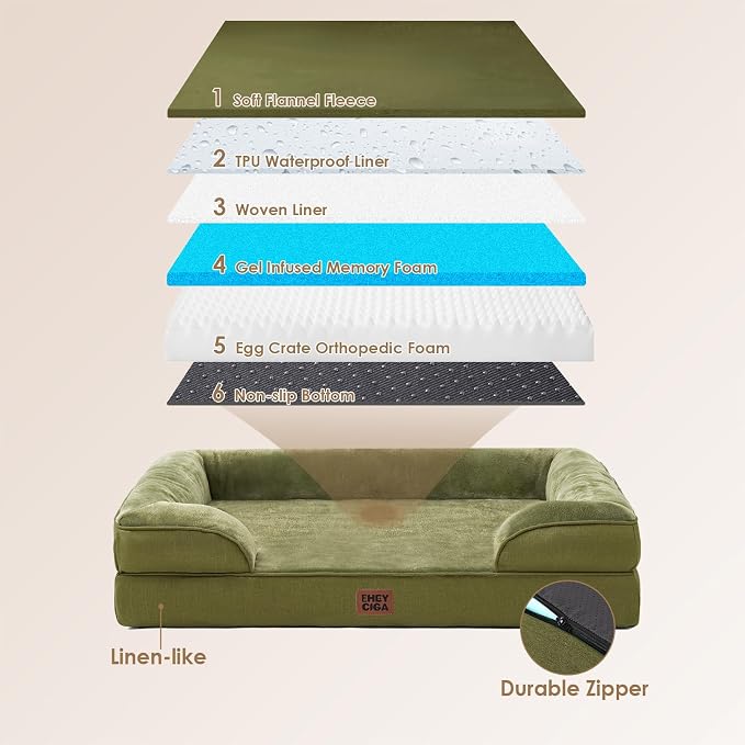 EHEYCIGA Orthopedic Dog Bed for Medium Dogs, Waterproof Memory Foam Medium Pet - Image 5
