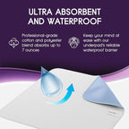 Incontinence Bed Pads - Image 4
