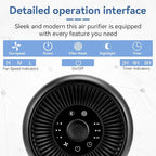 2 Pack YARIKI Air Purifiers for Bedroom Home - Image 5