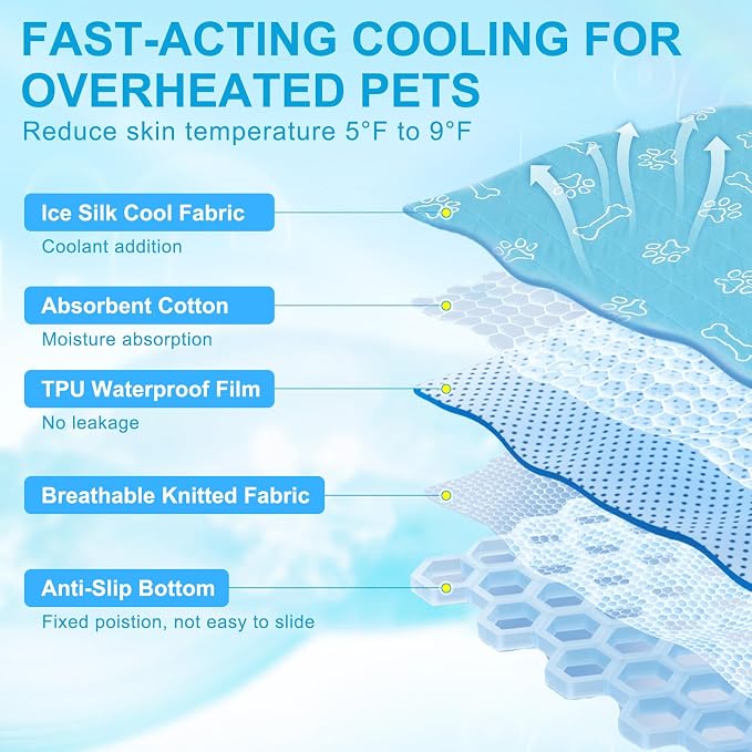 BEAUTYZOO Upgraded Dog Self Cooling Mat Ice Silk Chill Pads - Image 2