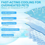 BEAUTYZOO Upgraded Dog Self Cooling Mat Ice Silk Chill Pads - Image 2