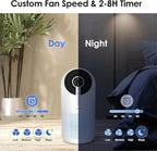 MOOKA Air Purifiers for Home Large Room up to 1095ft², H13 HEPA Filter Air - Image 6