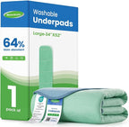 Noovirum® Washable Underpads, Pets by noovirum