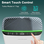 Jafända Air Purifier for Home Large Room Bedroom Up to 1226 Ft², True HEPA - Image 7