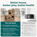 FurHaven Farmhouse Multi-Level Cardboard Cat House - Image 5