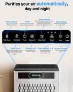 Air Purifiers for Home Large Room Up to 1848sq.ft, Airtok Air purifier for Home - Image 8