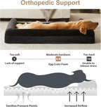 BFPETHOME Dog Beds for Large Dogs, Orthopedic Dog Bed for Medium Large Dogs - Image 2