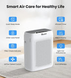 VEWIOR Air Purifiers for Home Large Room Up to 3000Sq.ft, H13 HEPA Air Cleaner - Image 8