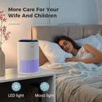 AROEVE Air Purifiers for Bedroom Home, Air Purifier For Smoke Pollen Dander - Image 7