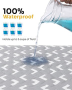 Non-Slip Bed Pads for Incontinence Washable, Waterproof Bed Pads, Bed Wetting - Image 3