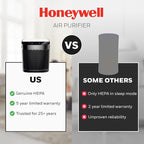 Honeywell HEPA Air Purifier for Home, 938 Ft² Rooms in 1 Hour, Turbo Clean - Image 9