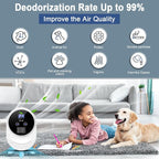 Ozone Odor Eliminator for Strong Odor 99% Cat Litter Deodorizer Dog Poof Odor - Image 6