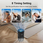 Air Purifiers for Home Large Rooms, Cobectal Air Cleaner - Image 8