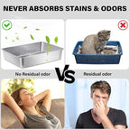 Stainless Steel Litter Box, Extra Large Metal Litterbox - Image 4