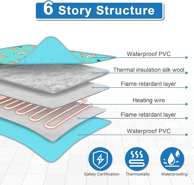 Cat Heating Pad, 22x18 in Heated Cat Bed, Adjustable Thermostat+Constant On - Image 4