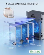 Air Purifier for Home Bedroom Large Room Up to 2000Ft², Smart APP&Voice Control - Image 4