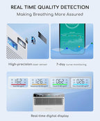 Air Purifier for Home Bedroom Large Room Up to 2000Ft², Smart APP&Voice Control - Image 3