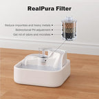 Cat Water Fountain Filter Replacement 6PC Compatible - Image 2