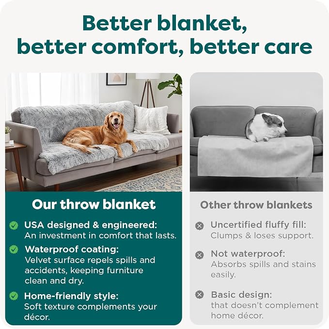 FurHaven Waterproof Throw Blanket - Image 7