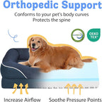 Washable Orthopedic Large Dog Bed - Image 2