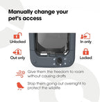 Closer Pets Microchip Activated Cat Flap - Image 6