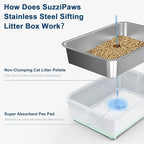 19.6''x13.7''x6'' Suzzipaws Stainless Steel Litter Box, Open Top Sifting Litter - Image 2