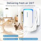 Plug In Air Ionizers - Image 6