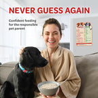 EBPP Magnetic List of Foods Dogs Can Eat - Image 6
