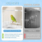 Small Bird Cage for Parakeets, Budgies & Canaries and More Small Birds - Image 4