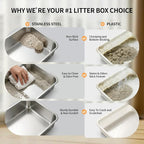 Stainless Steel Cat Litter Box - Image 4