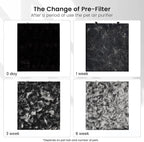 Pet Air Purifier for Home Large Room 2500 Ft² - Image 8