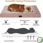 WNPETHOME Orthopedic Giant Dog Beds Large Sized Dog, Waterproof Extra Large - Image 3