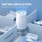 Air Purifiers for Bedroom, H13 HEPA Air Purifiers - Image 6