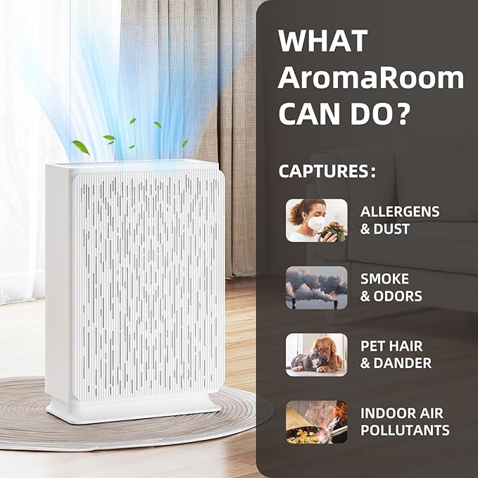 AromaRoom Air Purifiers for Large Rooms up to 2100 Sq Ft, HEPA 14 Air Purifier - Image 2