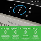 EP-300 EnviPure HEPA Air Purifier – Large Room Air Purifier Covers Up to 2200 - Image 8