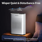 Smart Air Purifiers for Large Room, Cleans 2, 400 ft² in 30 Mins, 3-Stage True - Image 5