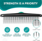 Deshedding Brush Comb - Image 4