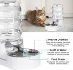 RIZZARI Pet Water Bowl Dispenser: 4L Large Capacity Automatic Stainless Steel - Image 6
